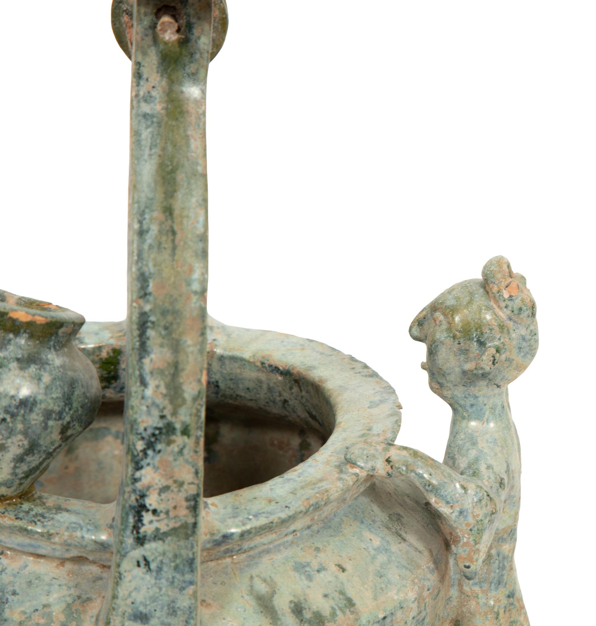 A Han Pottery Well Model with Figures