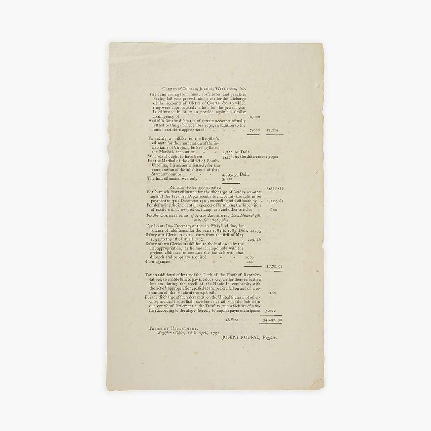 [Hamilton, Alexander] [Treasury Department] Treasury Department, April 16th, 1792...