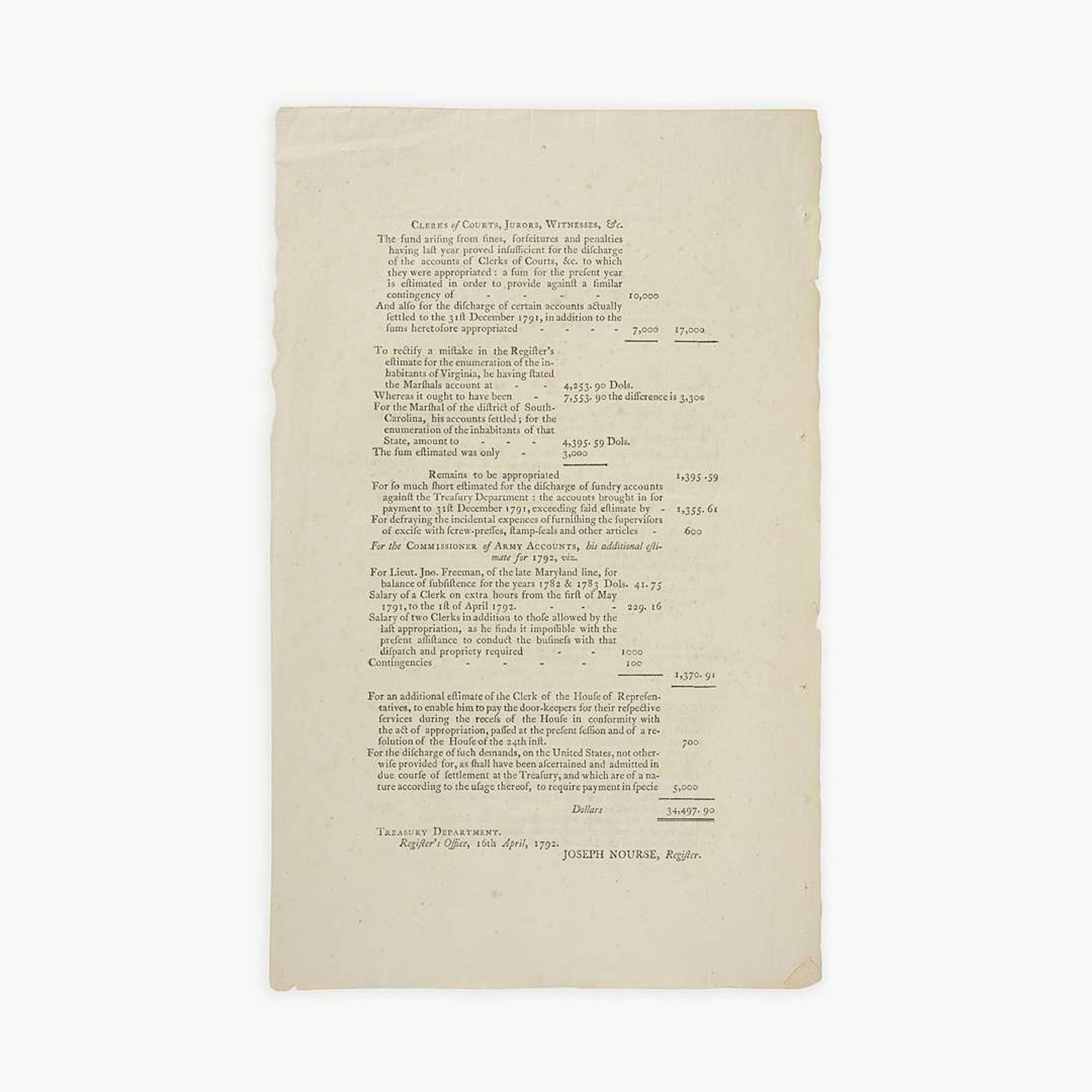 [Hamilton, Alexander] [Treasury Department] Treasury Department, April 16th, 1792...