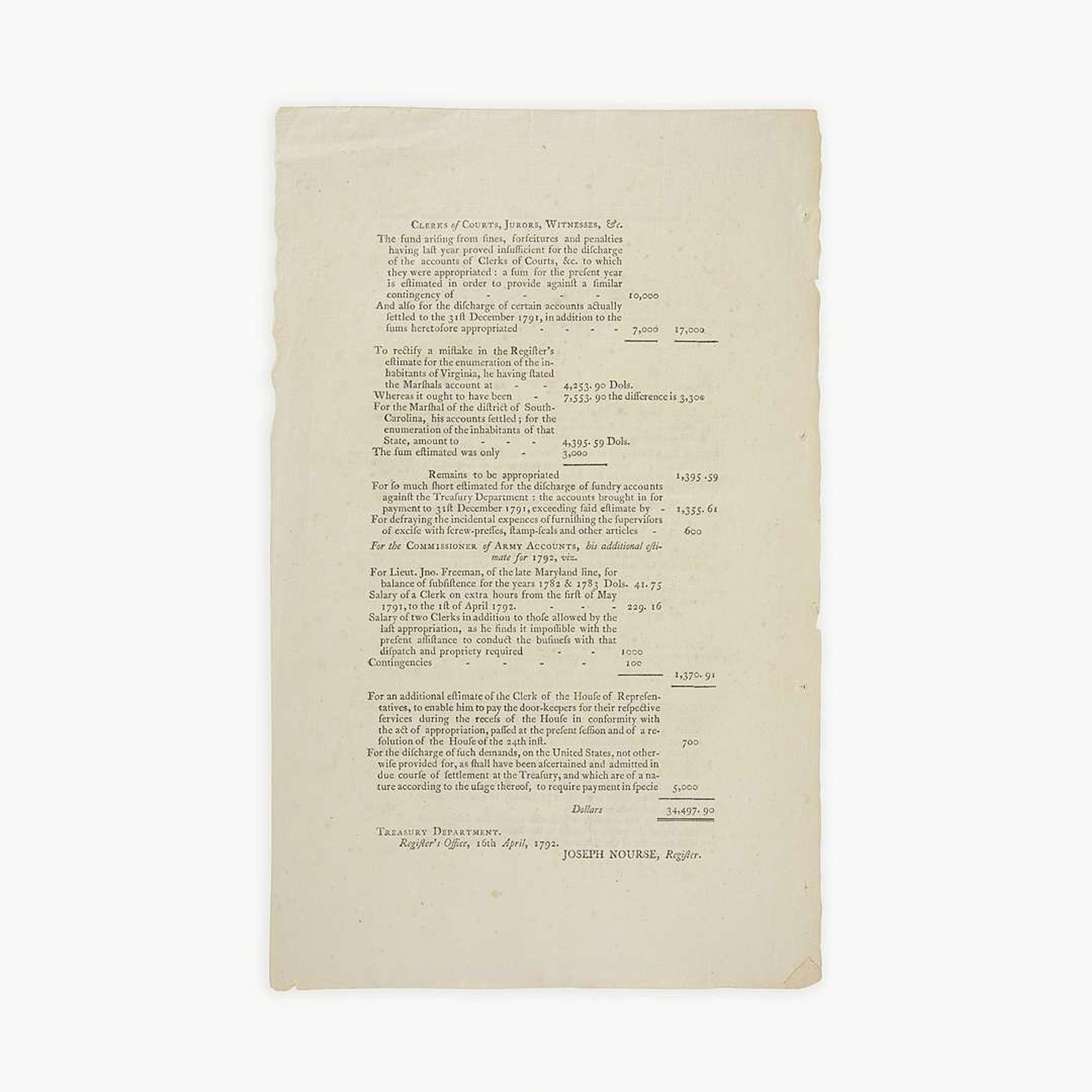 [Hamilton, Alexander] [Treasury Department] Treasury Department, April 16th, 1792...