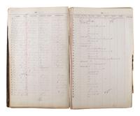 [CHICAGO FIRE]. Register of Admissions and Discharges in the Foster School, Chicago, Illinois, 1871-1872.
