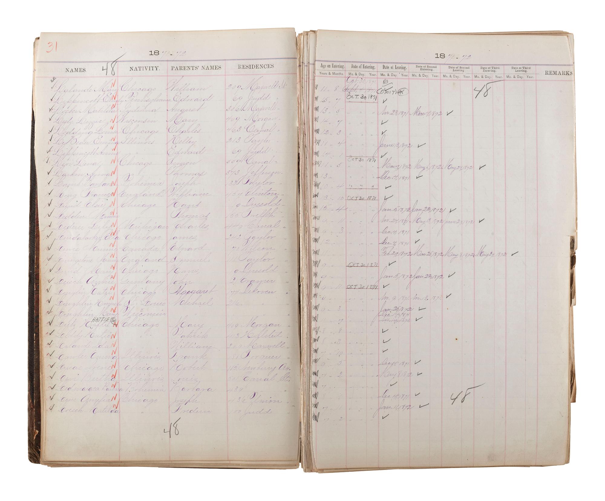 [CHICAGO FIRE]. Register of Admissions and Discharges in the Foster School, Chicago, Illinois, 1871-1872.