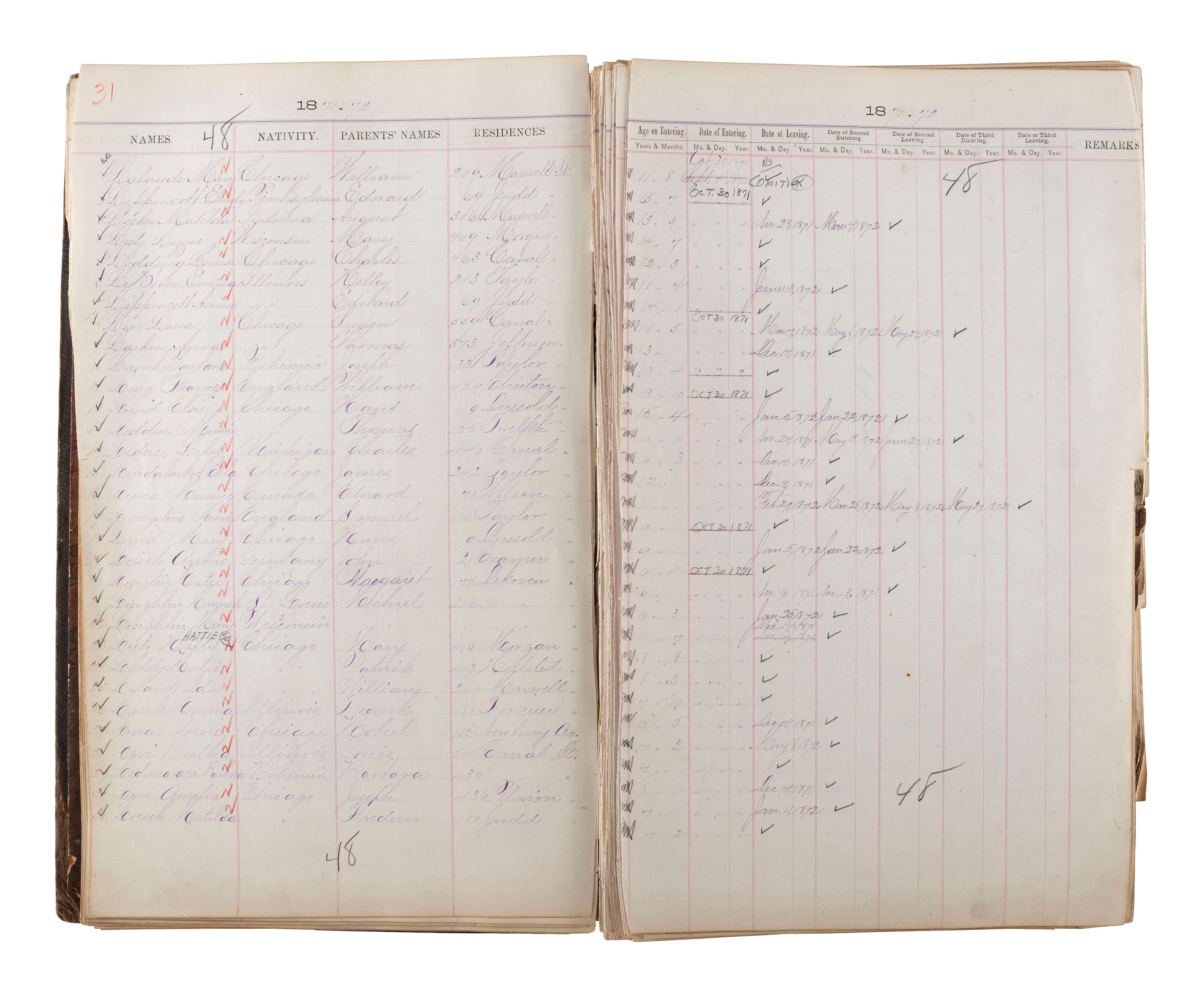 [CHICAGO FIRE]. Register of Admissions and Discharges in the Foster School, Chicago, Illinois, 1871-1872.