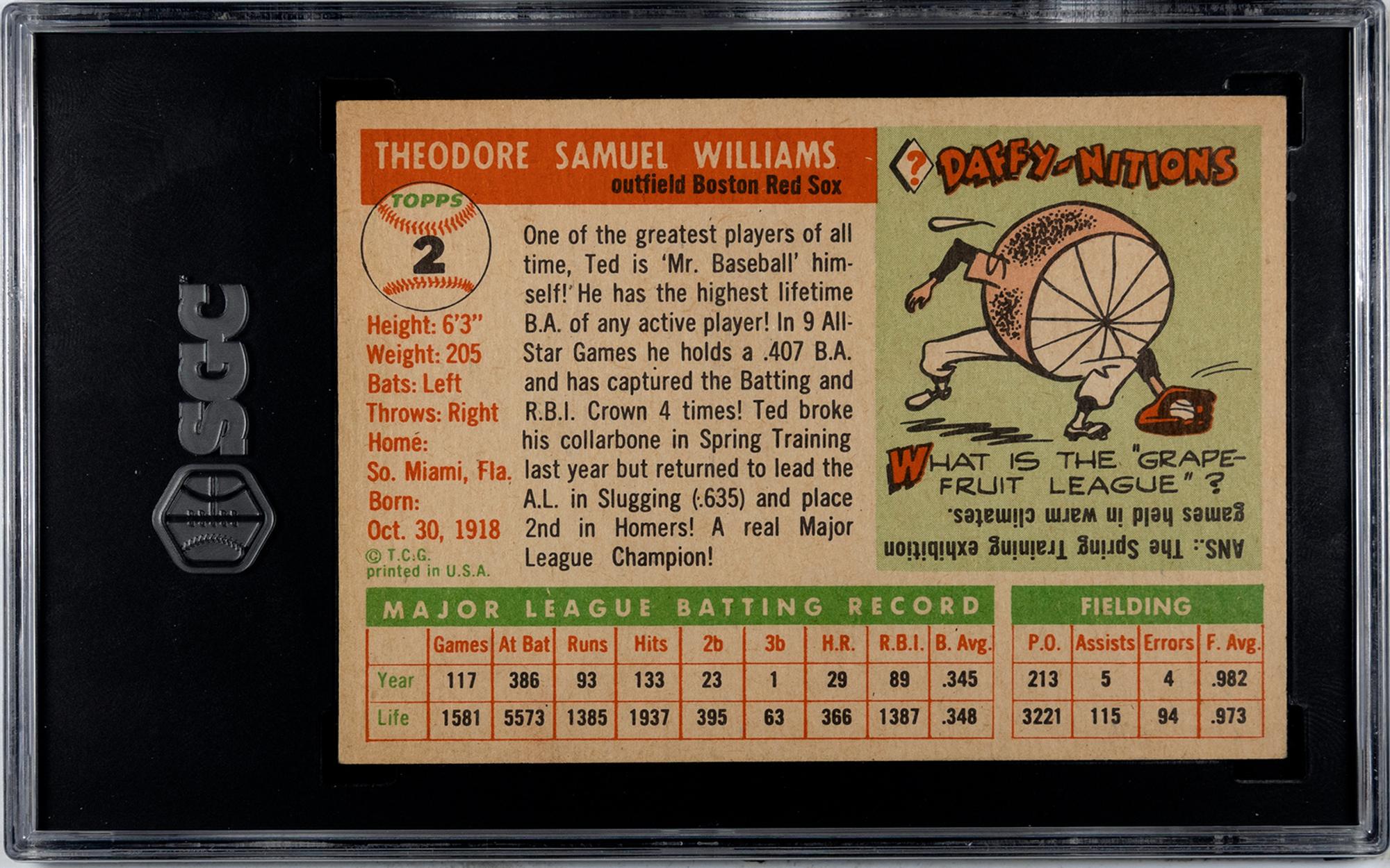 A 1955 Topps Ted Williams Baseball Card No. 2 (SGC 4.5 VG/EX+)