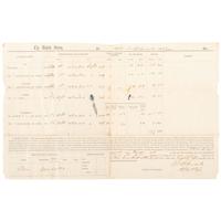 J.E.B. Stuart Thrice Signed Pre-War Pay Voucher