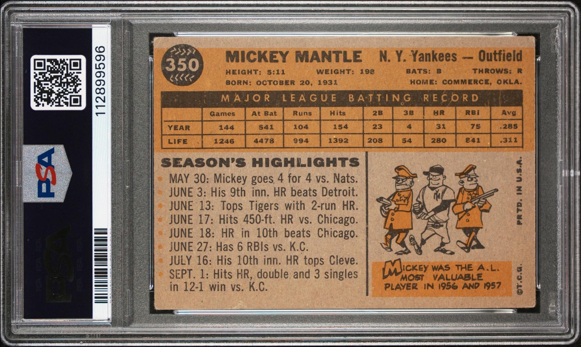 A 1960 Topps Mickey Mantle Baseball Card No. 350 (PSA 3 VG)