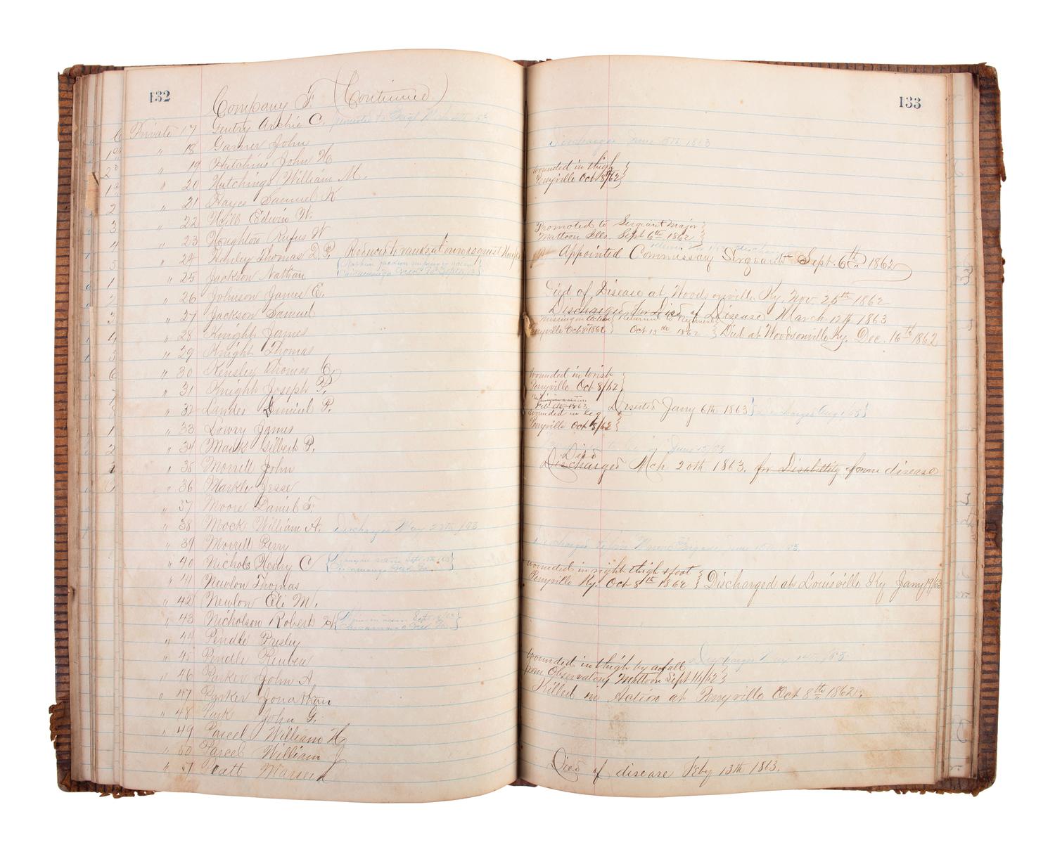 A collection of items identified to Lieutenant Colonel Jonathan Biggs, 123rd Illinois Infantry, “Wilder’s Brigade,” highlighted by bullet-struck frock coat and vest worn during the assault on Selma, Alabama. 2 April 1865.