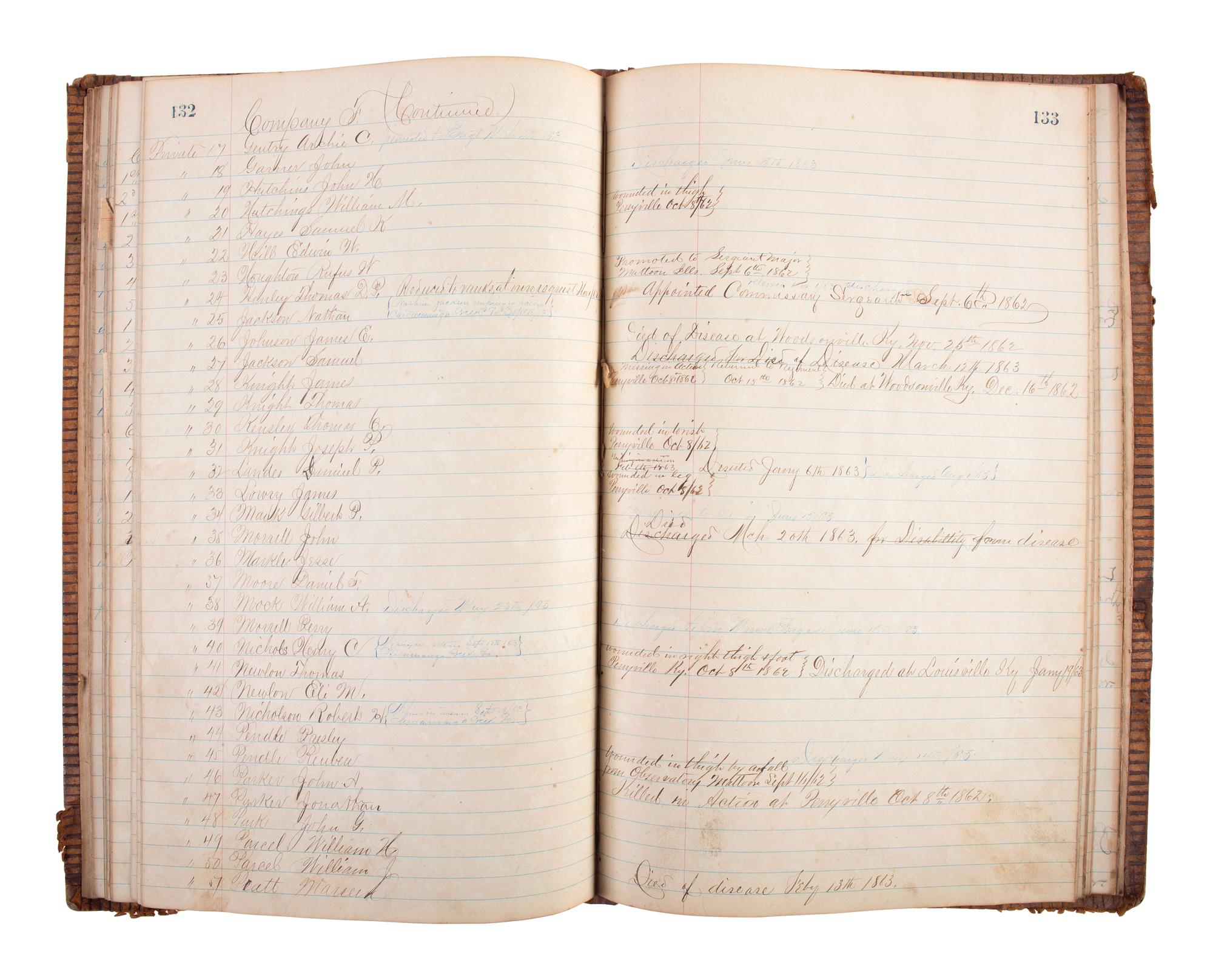 A collection of items identified to Lieutenant Colonel Jonathan Biggs, 123rd Illinois Infantry, “Wilder’s Brigade,” highlighted by bullet-struck frock coat and vest worn during the assault on Selma, Alabama. 2 April 1865.