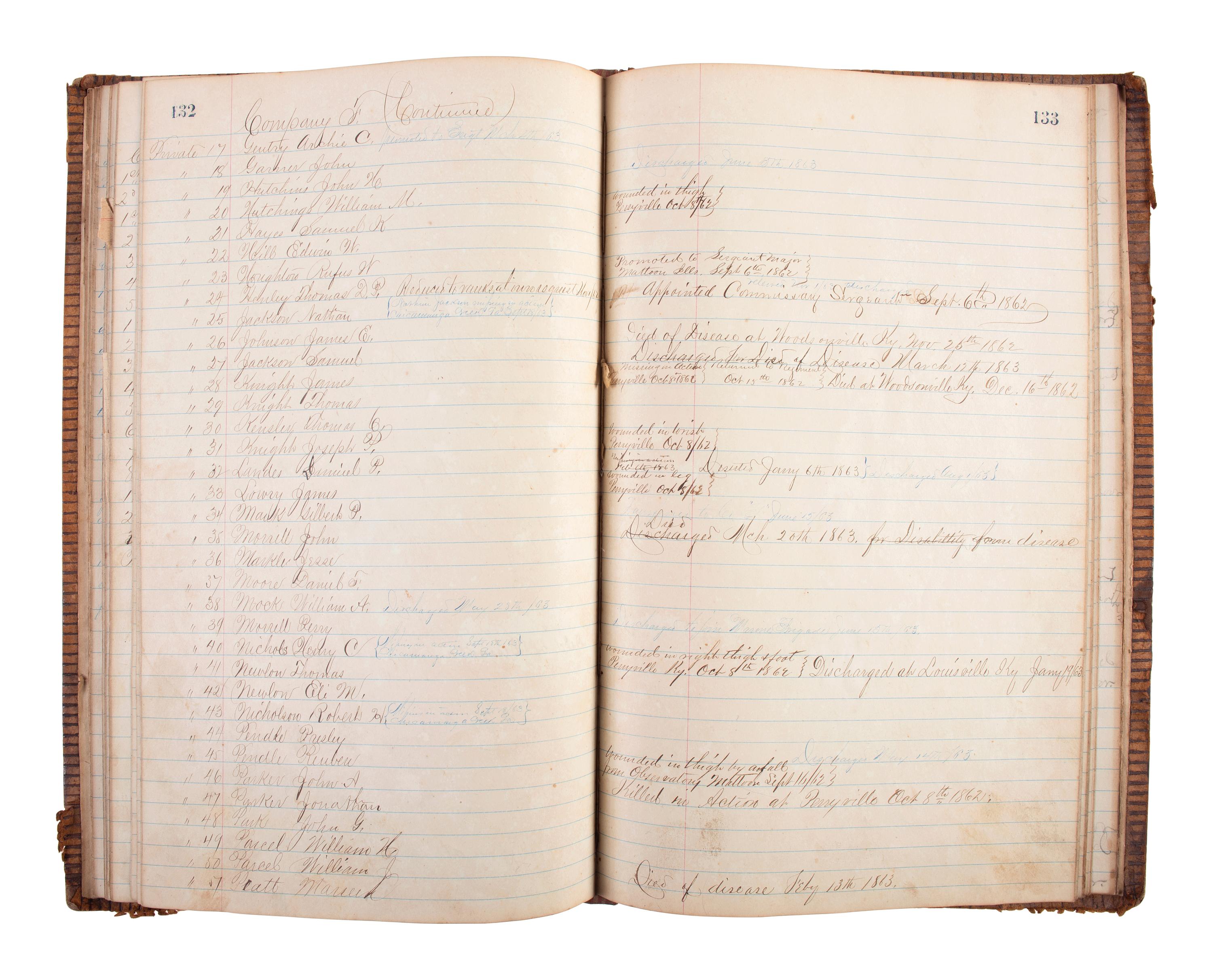A collection of items identified to Lieutenant Colonel Jonathan Biggs, 123rd Illinois Infantry, “Wilder’s Brigade,” highlighted by bullet-struck frock coat and vest worn during the assault on Selma, Alabama. 2 April 1865.