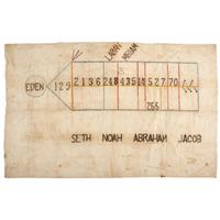[RELIGION]. A group of 3 illustrated church tent revival banners. [ca 1910s-1920s].