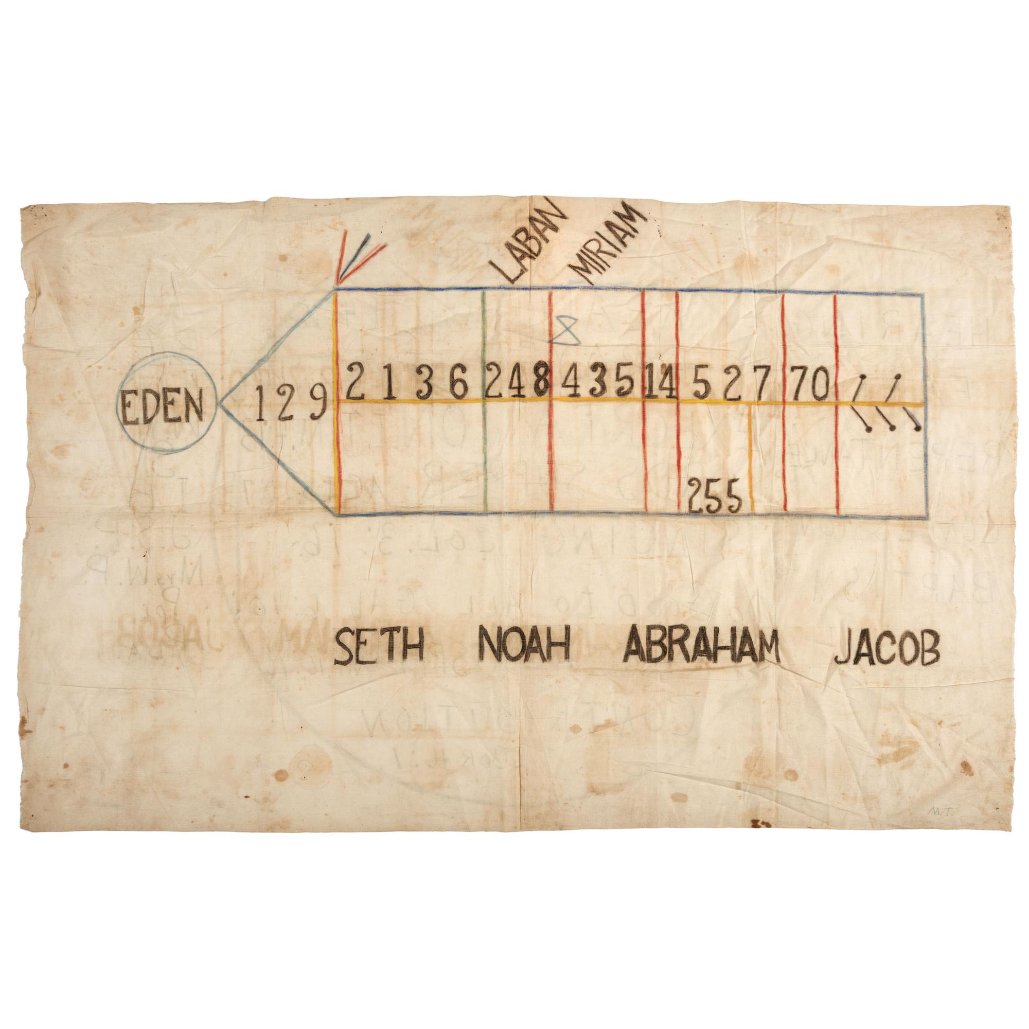 [RELIGION]. A group of 3 illustrated church tent revival banners. [ca 1910s-1920s].