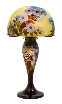 Emile Galle, (French, 1846-1904), a cameo glass lamp, the domed shade and baluster form base decorated with blue flowers