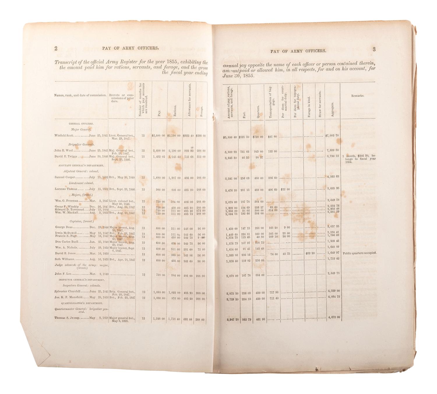 [CIVIL WAR]. The Confederate Statutes at Large. Richmond, VA: R.M. Smith, 1864. [ With :] Printed Letter from Secretary of War Jefferson Davis transmitting a transcript of the Army Register for 1856.