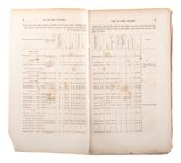 [CIVIL WAR]. The Confederate Statutes at Large. Richmond, VA: R.M. Smith, 1864. [ With :] Printed Letter from Secretary of War Jefferson Davis transmitting a transcript of the Army Register for 1856.