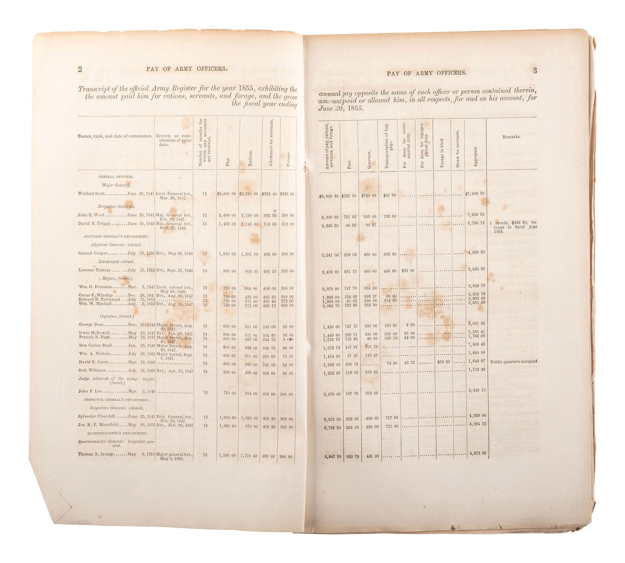 [CIVIL WAR]. The Confederate Statutes at Large. Richmond, VA: R.M. Smith, 1864. [ With :] Printed Letter from Secretary of War Jefferson Davis transmitting a transcript of the Army Register for 1856.
