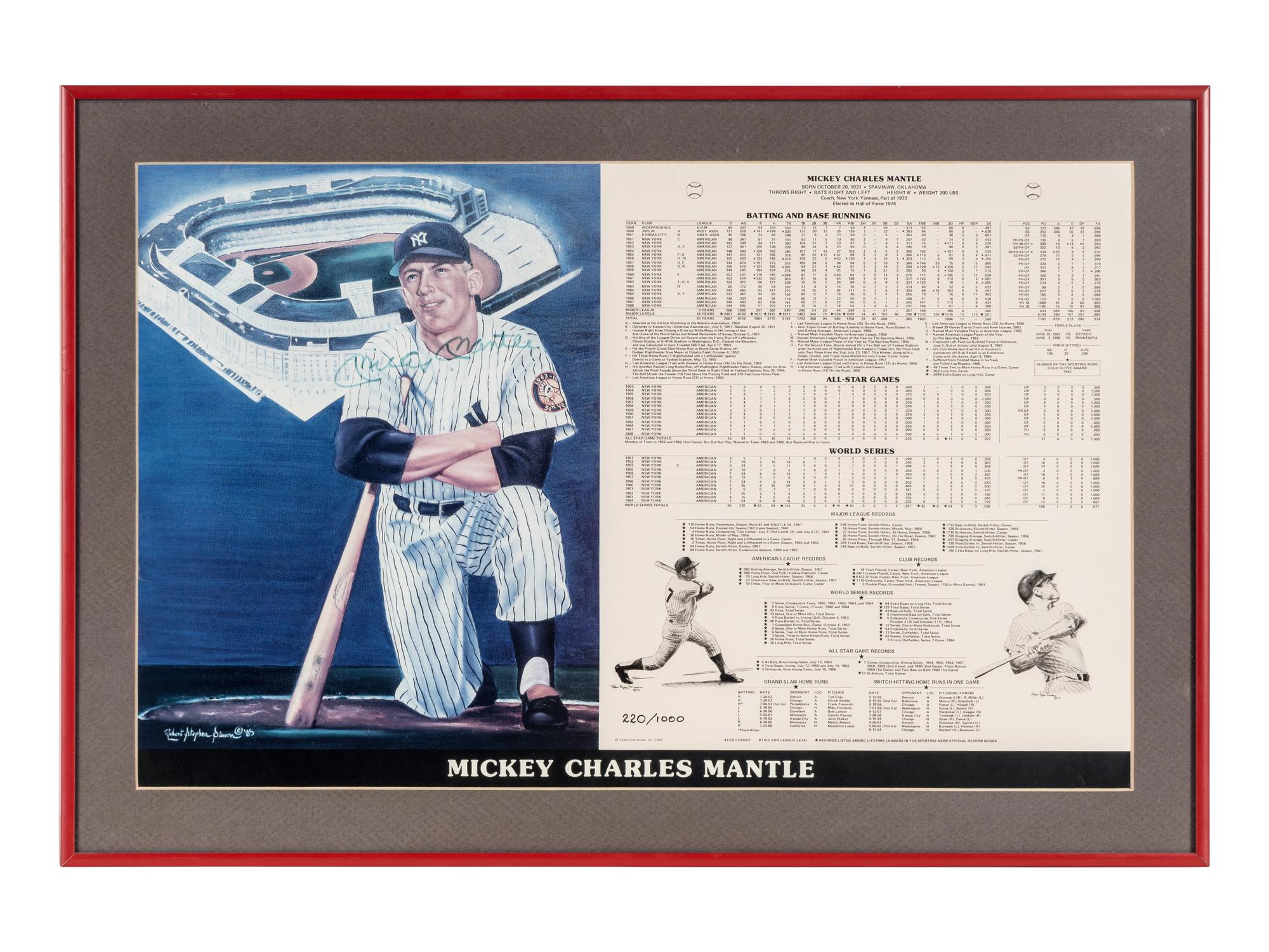 A Mickey Mantle Signed Autograph Statistics Display (Beckett Authentication Services Letter),