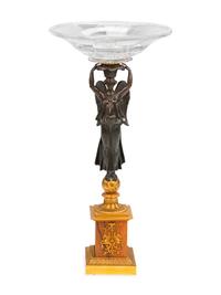 An Empire Style Gilt and Patinated Bronze Figural Compote