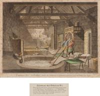 Three Color Engravings from a French Dyeing Manual