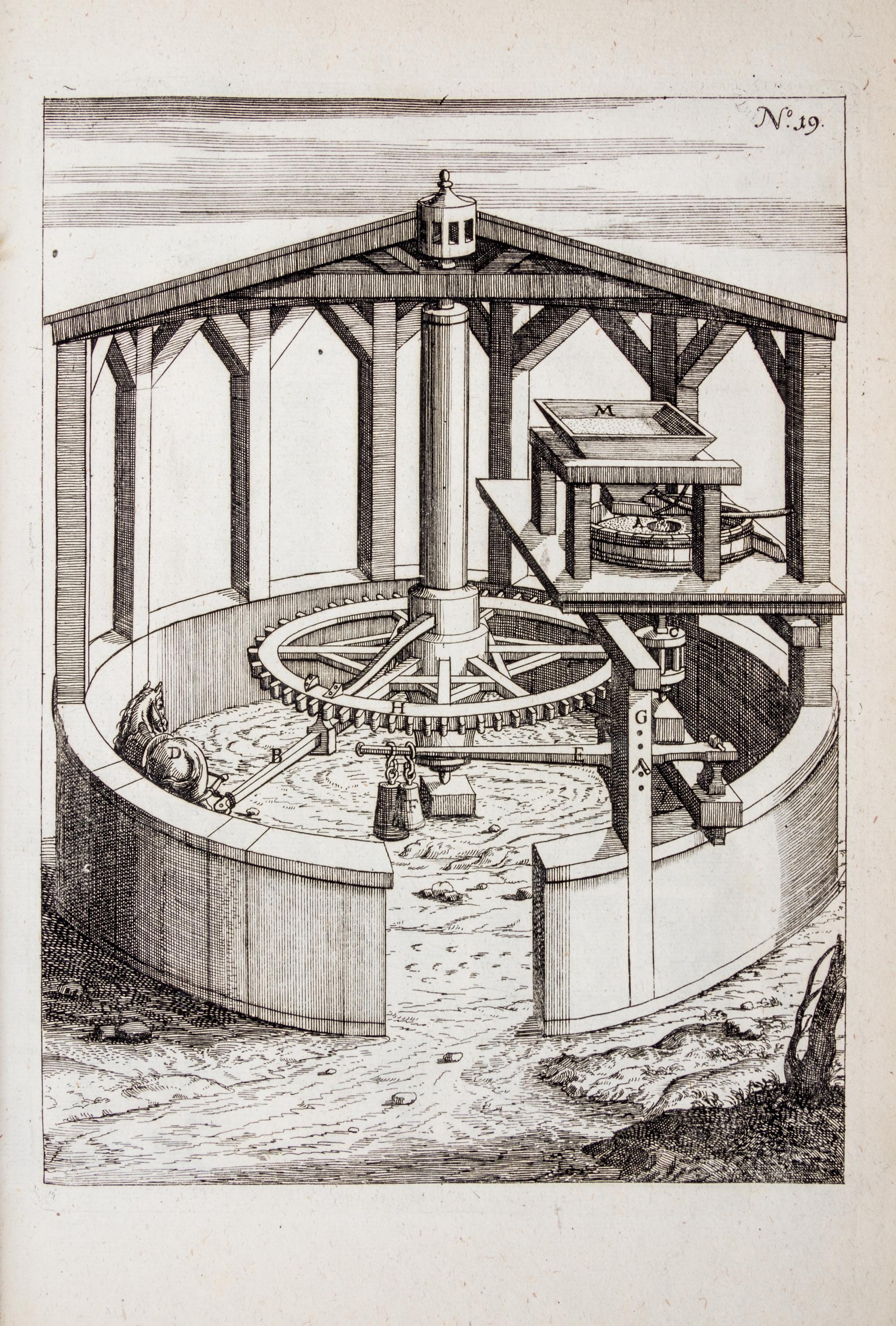 (ENGINEERING) BOCKLER, GEORGES ANDREAS. Theatrum machinarum novum. Nuremberg, 1673. Second edition.