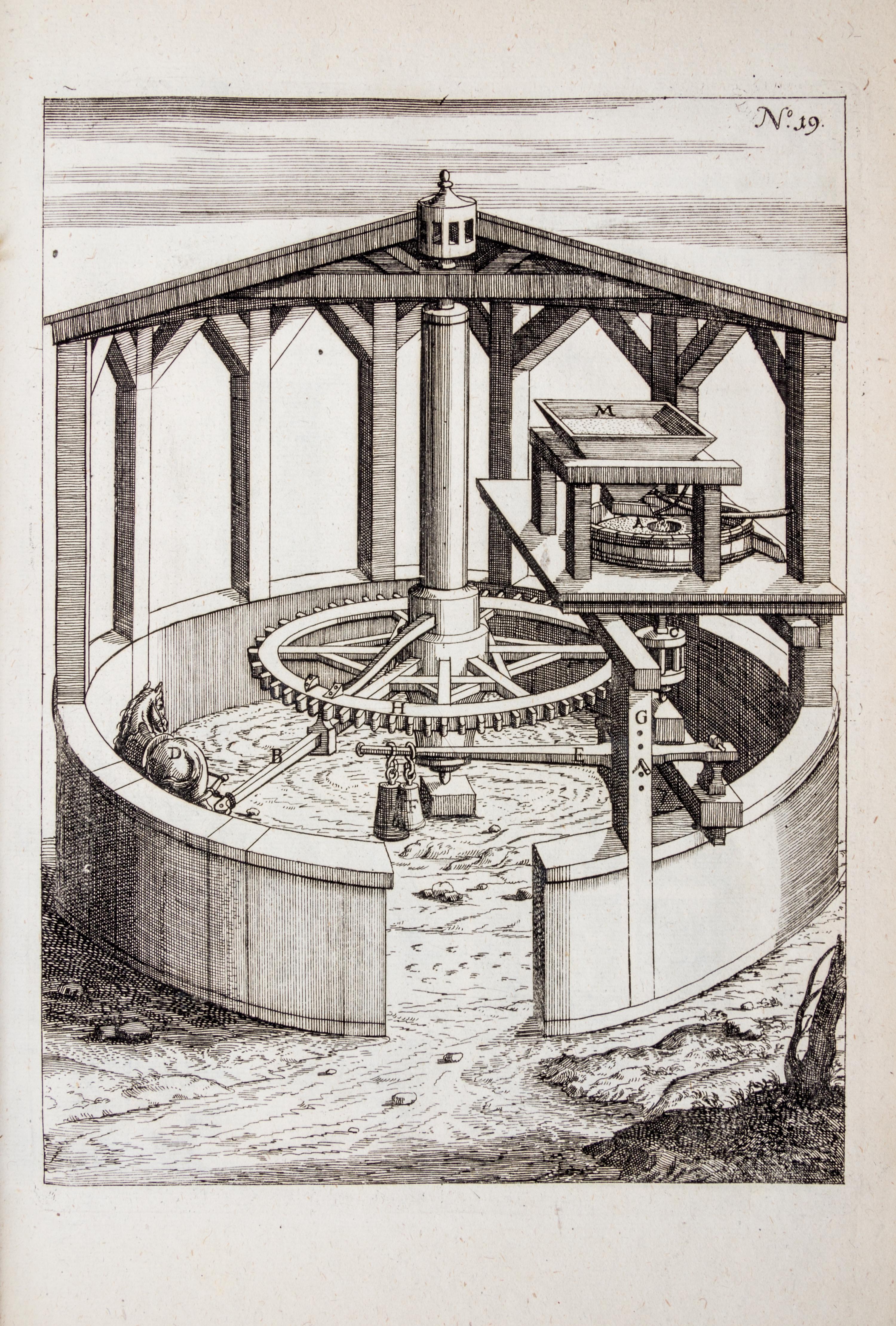 (ENGINEERING) BOCKLER, GEORGES ANDREAS. Theatrum machinarum novum. Nuremberg, 1673. Second edition.