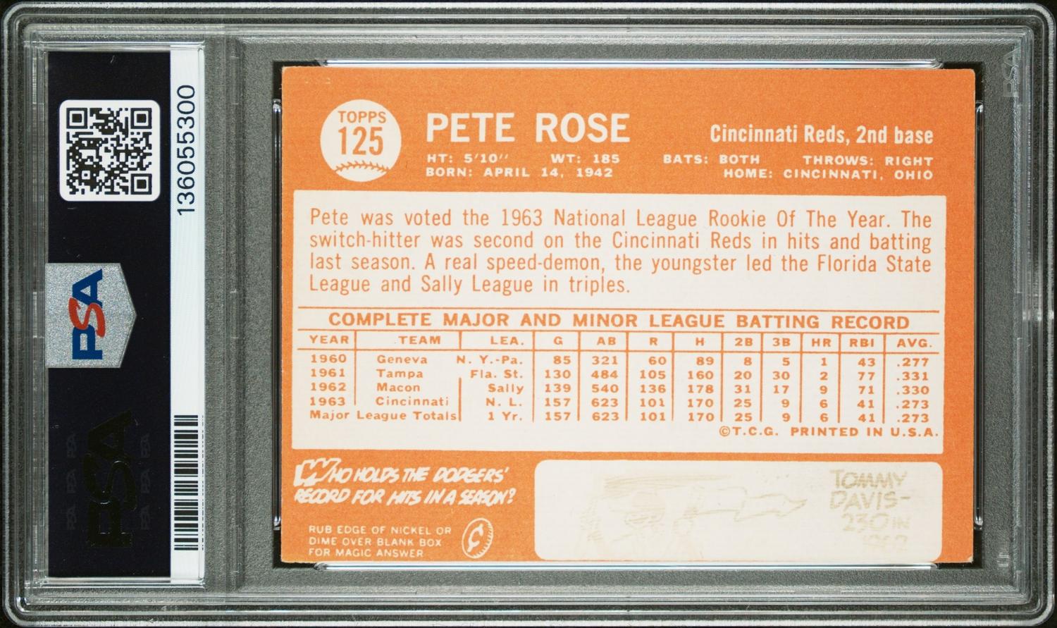 A 1964 Topps Pete Rose Baseball Card No. 125 (PSA 3 VG)
