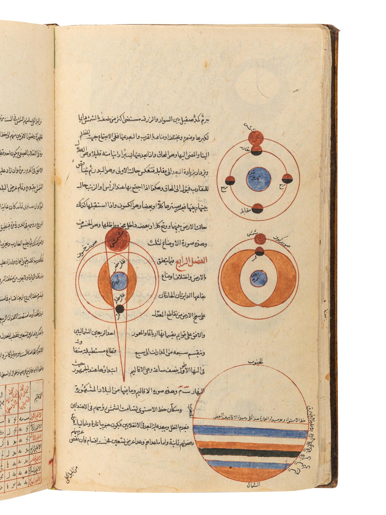 [ASTRONOMY & MATHEMATICS -- MANUSCRIPTS]. Baha’ al-Din Muhammad ibn Husain al-'Amili (1547-1622). A collection of four treatises in one volume on mathematics and astronomy. [Persia, second half of the 17th century].