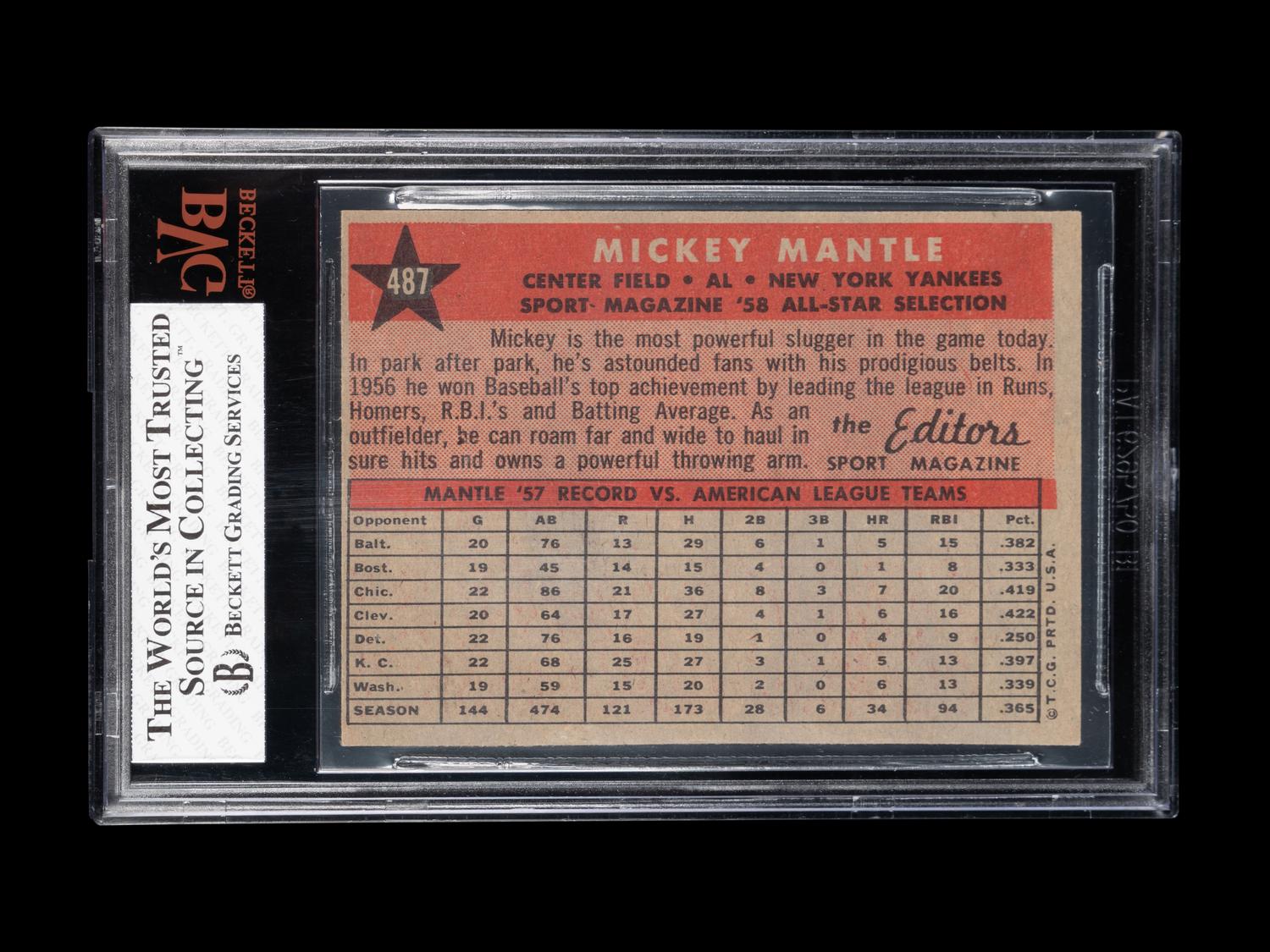 A 1958 Topps Mickey Mantle All Star Baseball Card No. 487 (BVG 5.5 EX+)