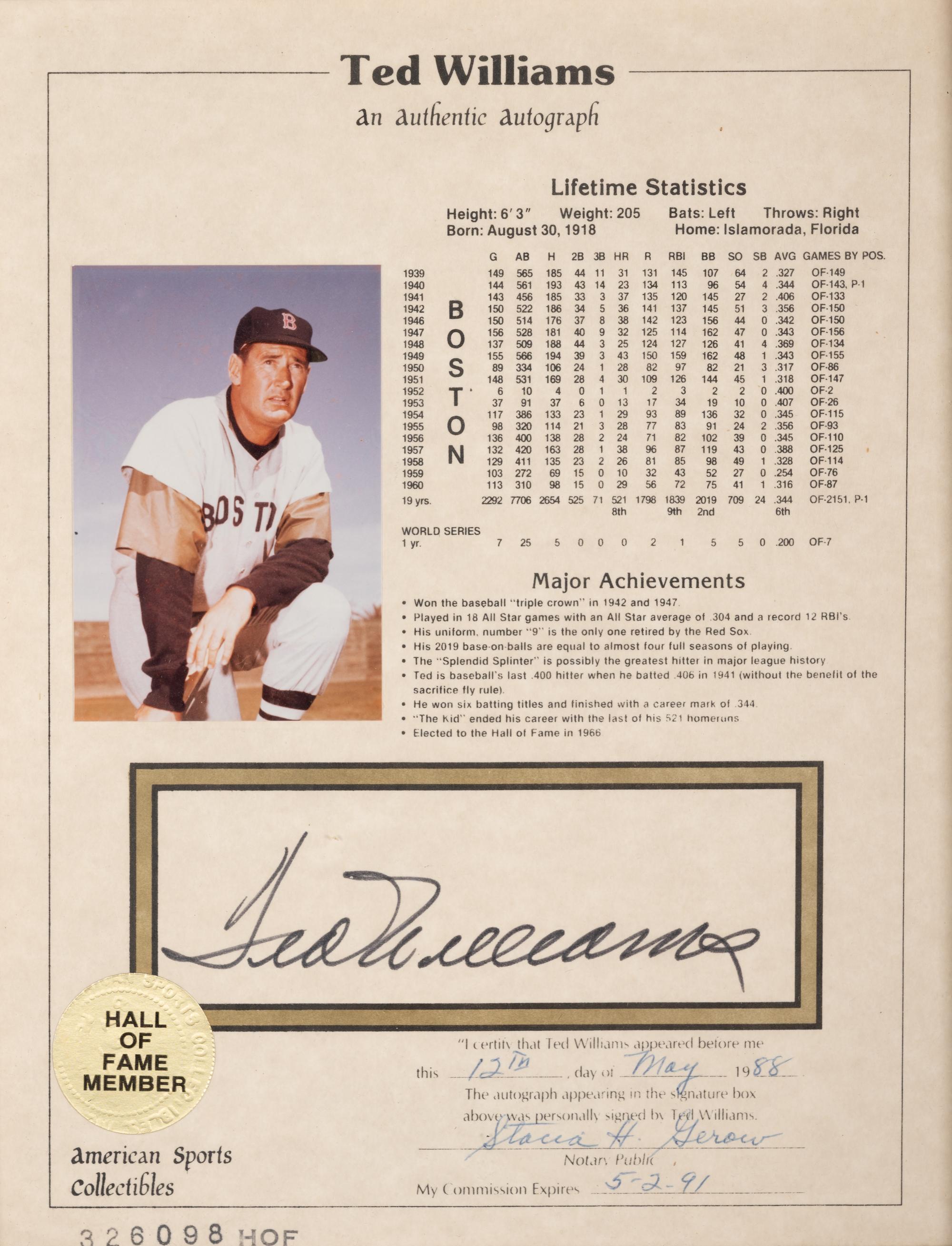A Ted Williams Signed Autograph Career Statistics Display (Beckett Authentication Services Letter),