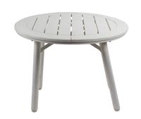 A Collection of Pool Furniture Height of settee 27 inches x width 50 inches x depth 24 inches.