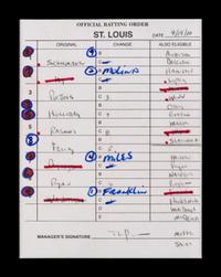 A Group of Five Hall of Fame Manager Signed Autograph Umpire Lineup Cards from The Collection of Baseball Hall of Famer Ted Simmons (including Tony LaRussa and Bobby Cox),
