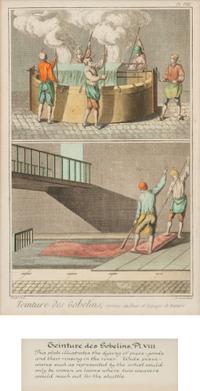 Three Color Engravings from a French Dyeing Manual