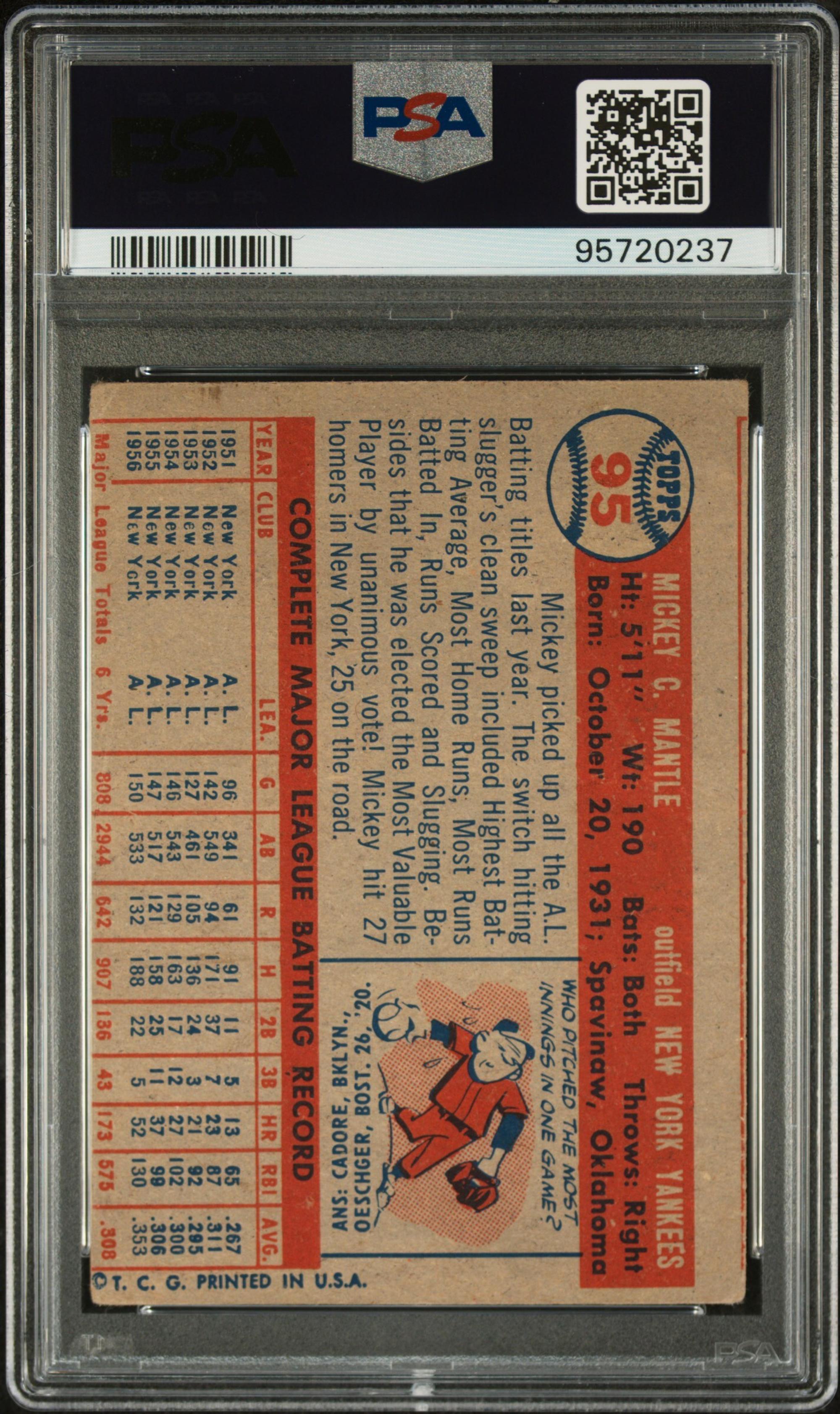 A 1957 Topps Mickey Mantle Baseball Card No. 92 (PSA 2 MC GOOD)