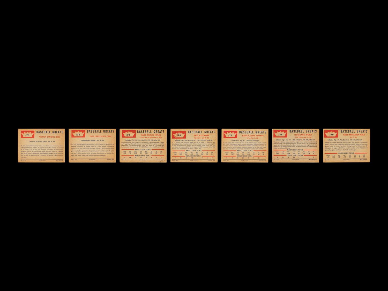 A Complete Set of 1960 Fleer Baseball Greats Cards (79/79)