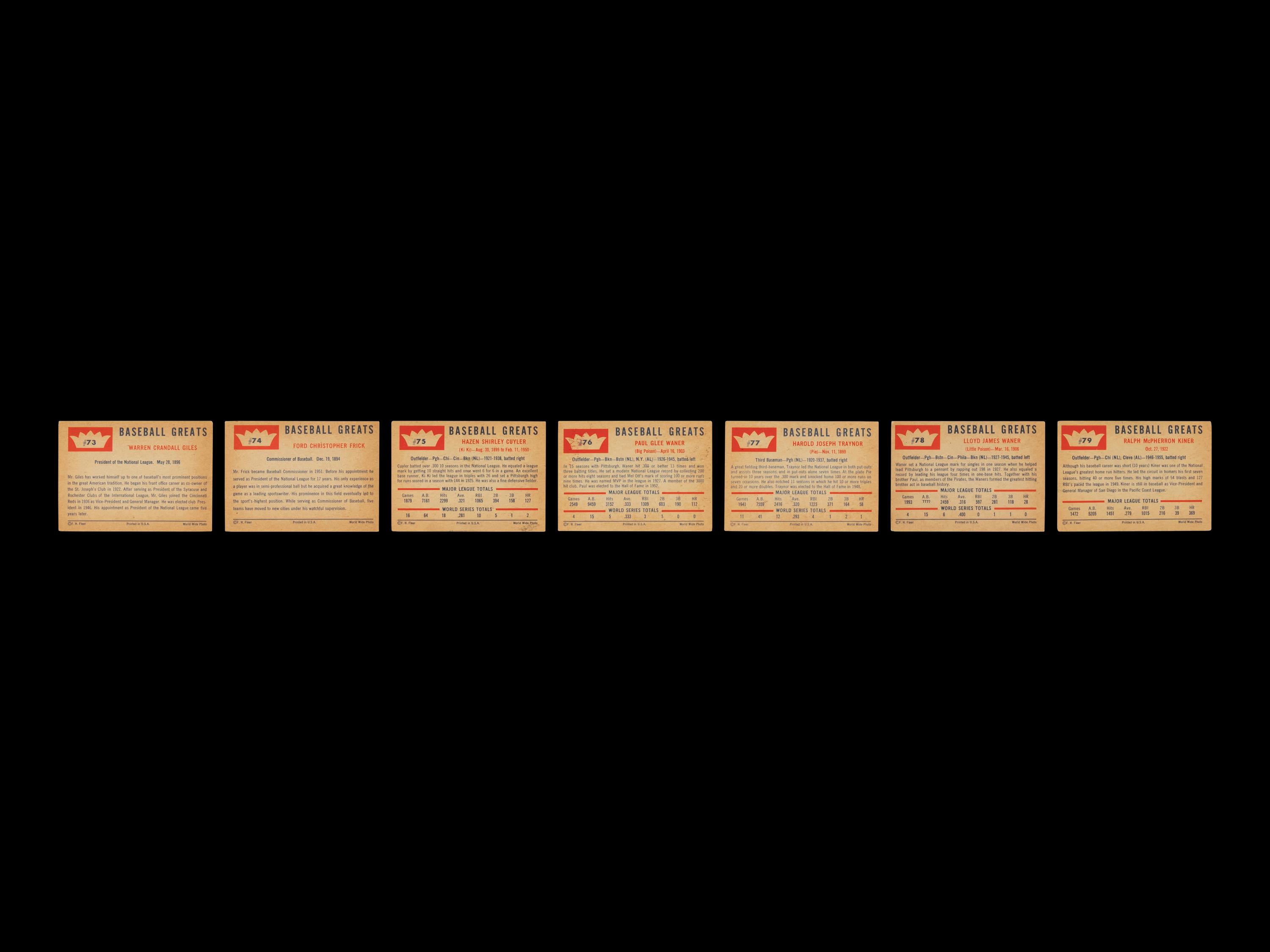 A Complete Set of 1960 Fleer Baseball Greats Cards (79/79)