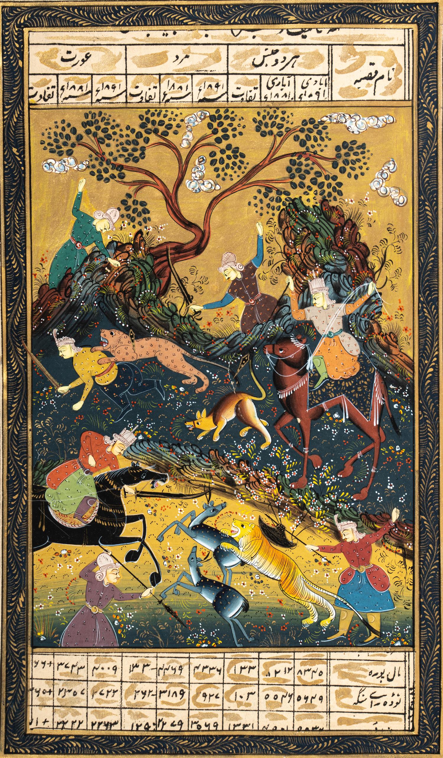 Four Persian Miniature Paintings