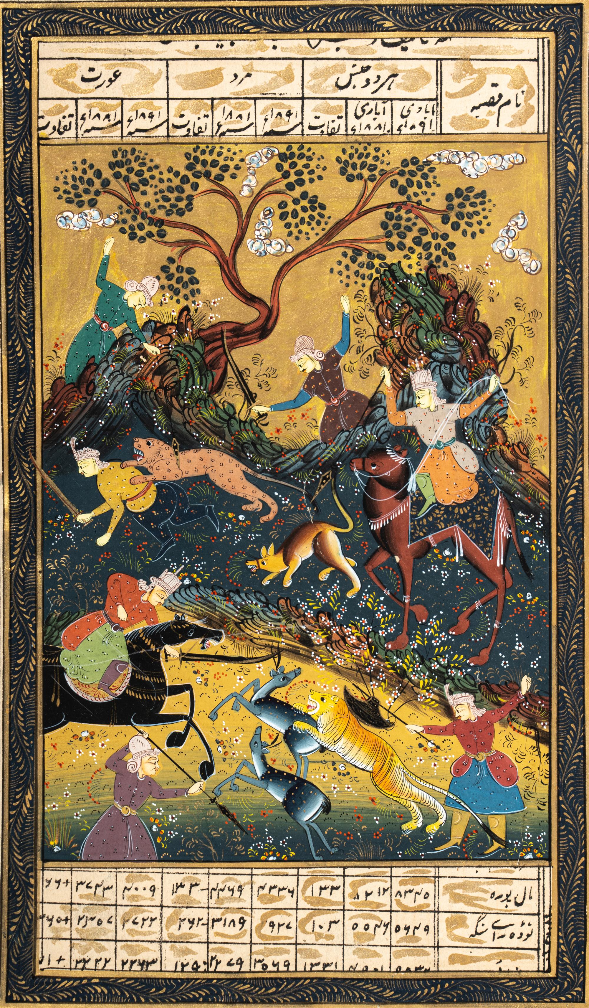 Four Persian Miniature Paintings