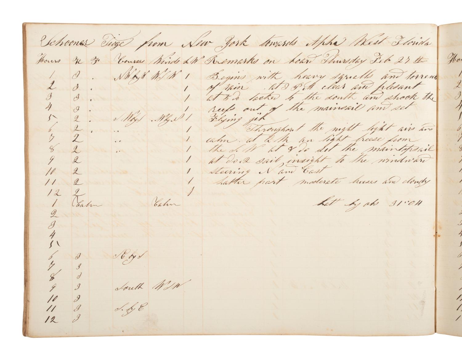 [MARITIME]. Log book of the schooner Tioga , documenting multiple voyages, 1844-45.