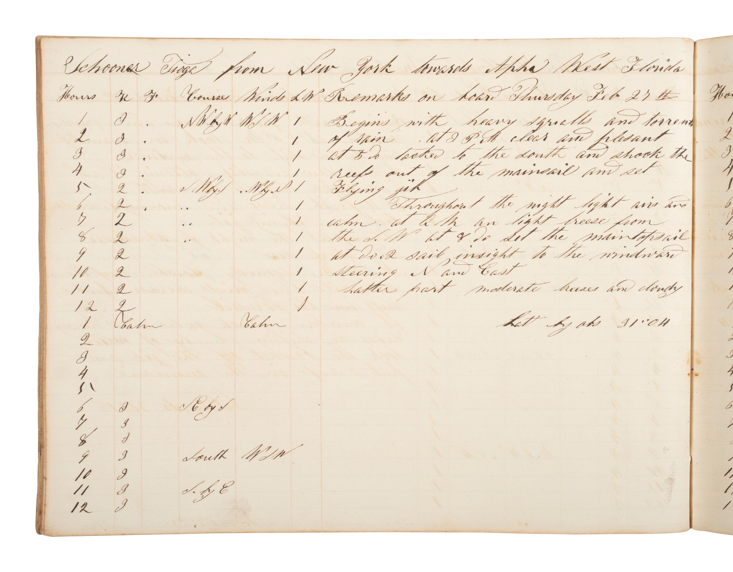 [MARITIME]. Log book of the schooner Tioga , documenting multiple voyages, 1844-45.