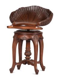 An Italian Grotto Shell-Carved Walnut Adjustable Music Stool