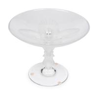 A Lalique Virginia Compote