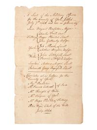 [COLONIAL AMERICA]. Manuscript list of military officers in York, Maine. July 1668.