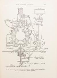 CYCLOPEDIA OF AUTOMOBILE ENGINEERING. Chicago, 1909. 4 vols.