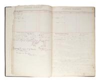 [NORTH DAKOTA-MINNESOTA]. 19th and early 20th-century diaries & ledgers regarding Upper Midwest.