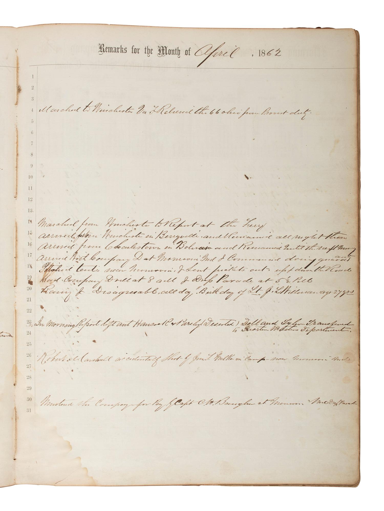 [CIVIL WAR]. Two report books identified to the Maryland 1st Potomac Home Brigade Regiment and 2nd Maryland Infantry.