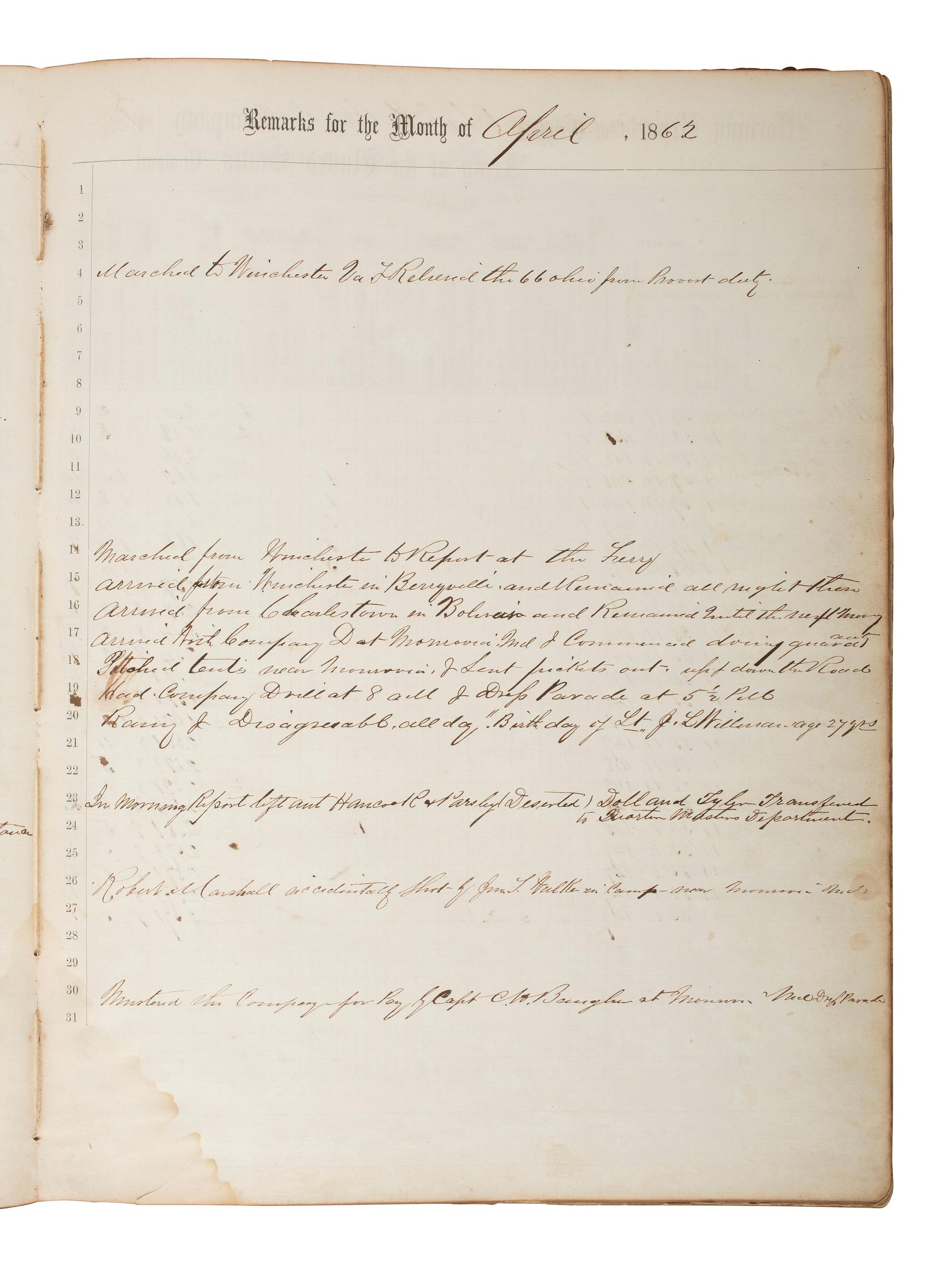 [CIVIL WAR]. Two report books identified to the Maryland 1st Potomac Home Brigade Regiment and 2nd Maryland Infantry.