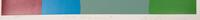 Chord Progression I and II