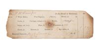 [SLAVERY & ABOLITION]. Partly printed tax receipt for J.W. Camp and an enslaved individual. Richmond, VA, 1854.