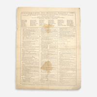 [Americana] [Harvard College] Group of 3 Harvard College Graduation Theses Broadsides