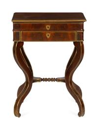 An Italian Mahogany Veneered and Brass Mounted Work Table