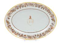 A Group of Chinese Export Plates